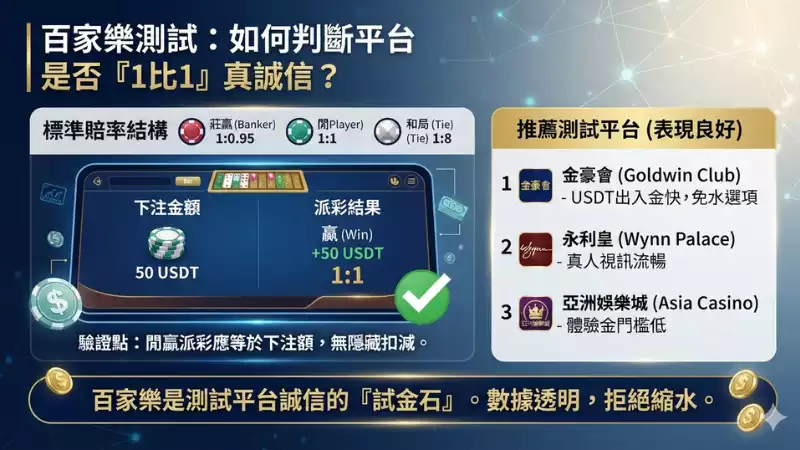 亞洲娛樂城