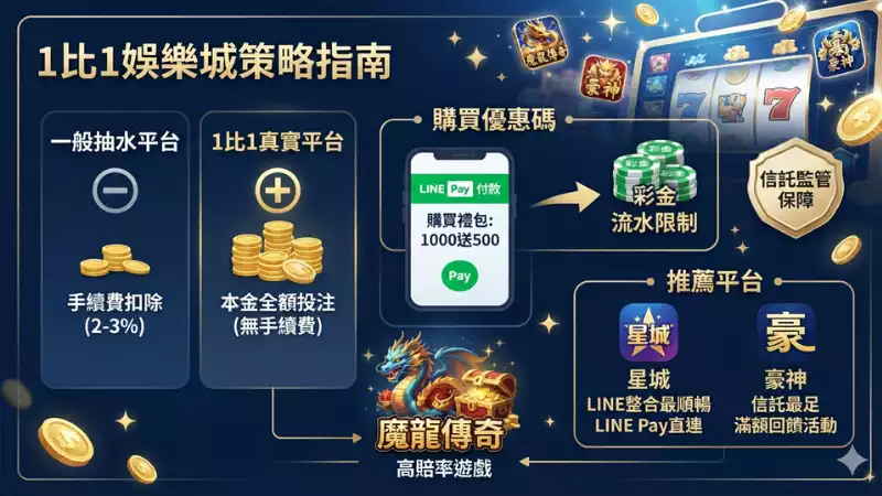 娛樂城推薦名單