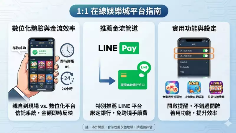 賠率計算