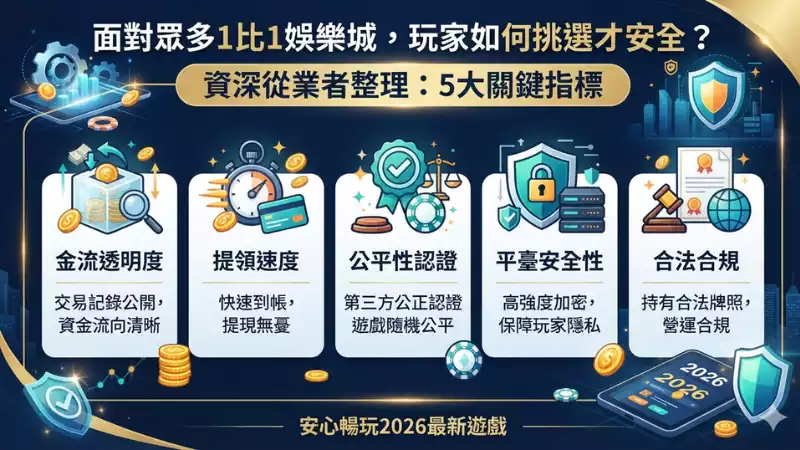 娛樂城平臺