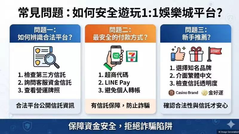娛樂城推薦網