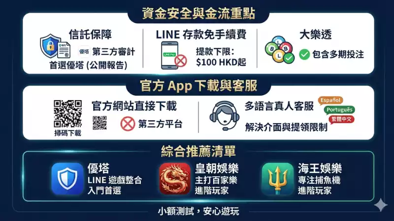 賭場遊戲
