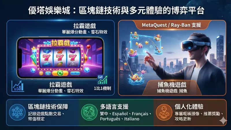 線上娛樂城