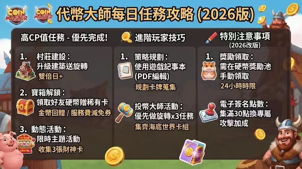 代幣大師每日任務