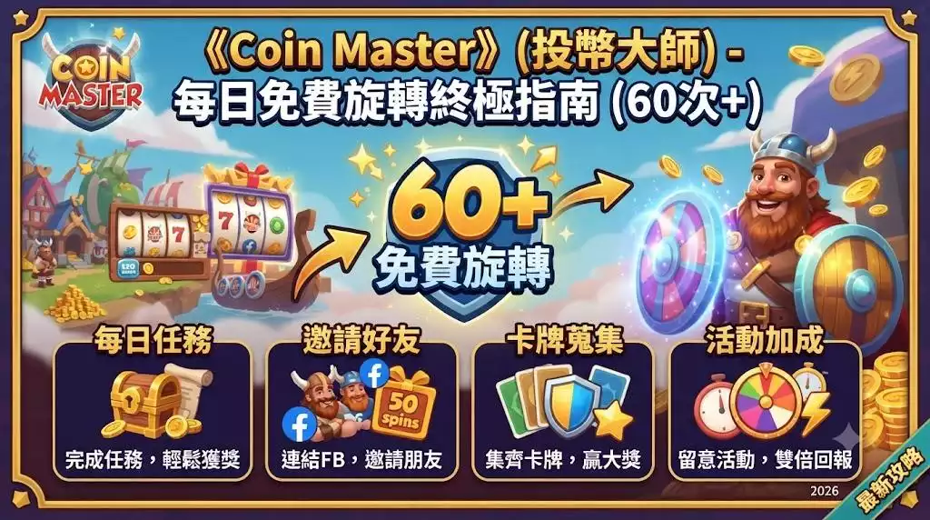 60次旋轉終極指南