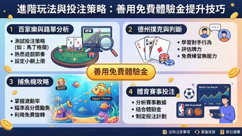 免費體驗金嘅策略與技巧:點樣最大化獎勵