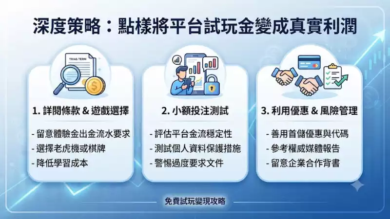 深度策略:點樣將平台試玩金變成真實利潤