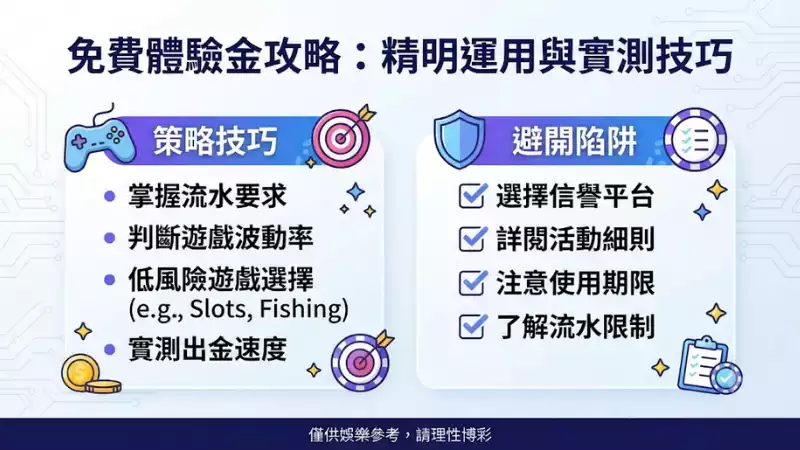 進階玩法與投注策略:善用免費體驗金提升技巧