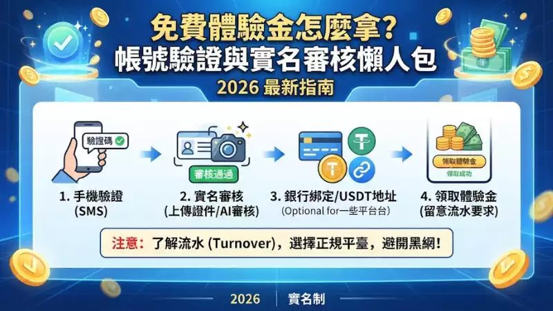 免費體驗金怎麼拿?帳號驗證與實名審核懶人包