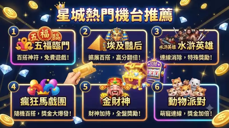 星城熱門機台推薦