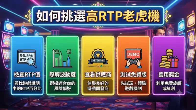 如何挑選高RTP老虎機