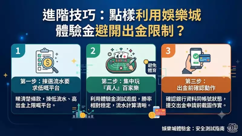 進階技巧:點樣利用娛樂城體驗金避開出金限制?