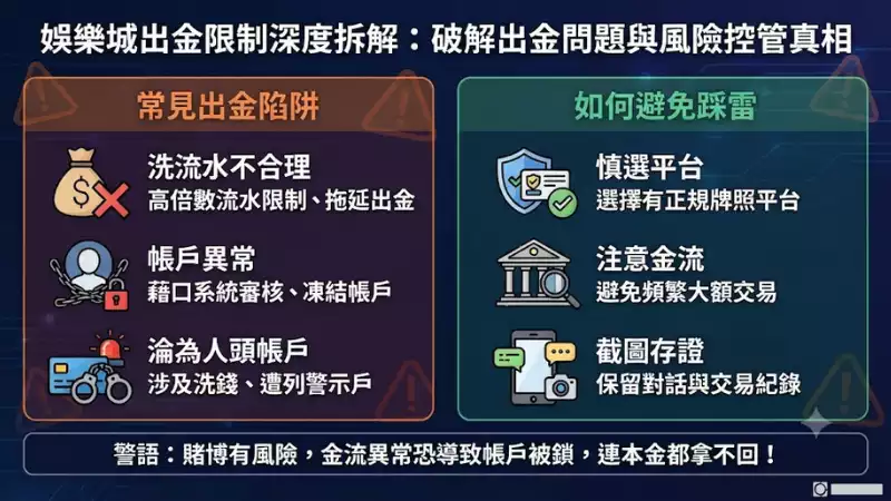 一、娛樂城出金限制嘅核心原因:流水要求與紅利陷阱