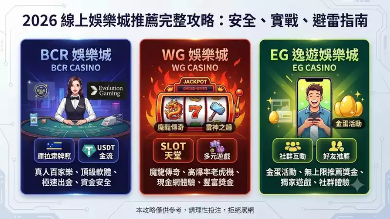 2026娛樂城推薦完整攻略:從黑網陷阱到安全出金嘅實戰分析