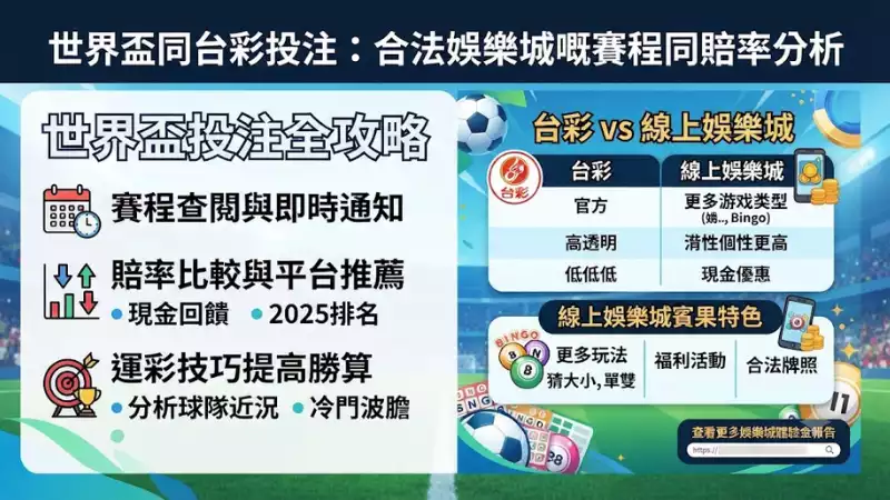 世界盃同台彩投注:合法娛樂城嘅賽程同賠率分析