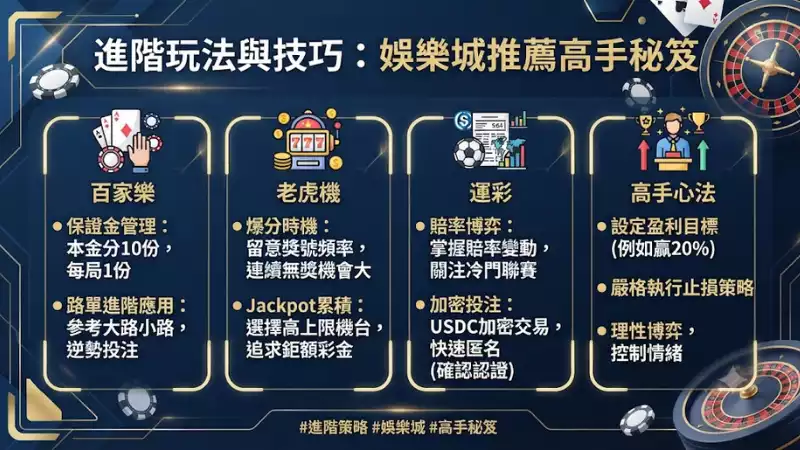 進階玩法與技巧:娛樂城推薦高手秘笈