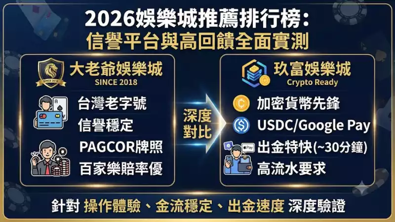 2026娛樂城推薦排行榜:信譽平台與高回饋全面實測