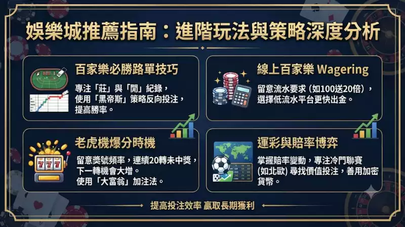 娛樂城推薦指南:進階玩法與策略深度分析