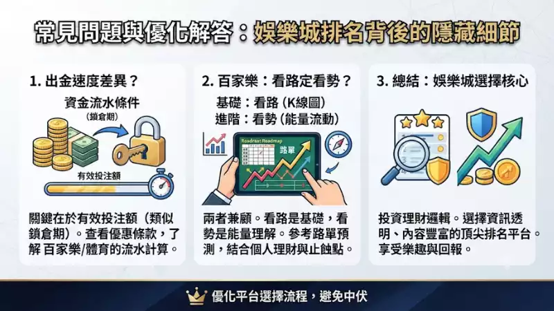 常見問題與優化解答:娛樂城排名背後的隱藏細節