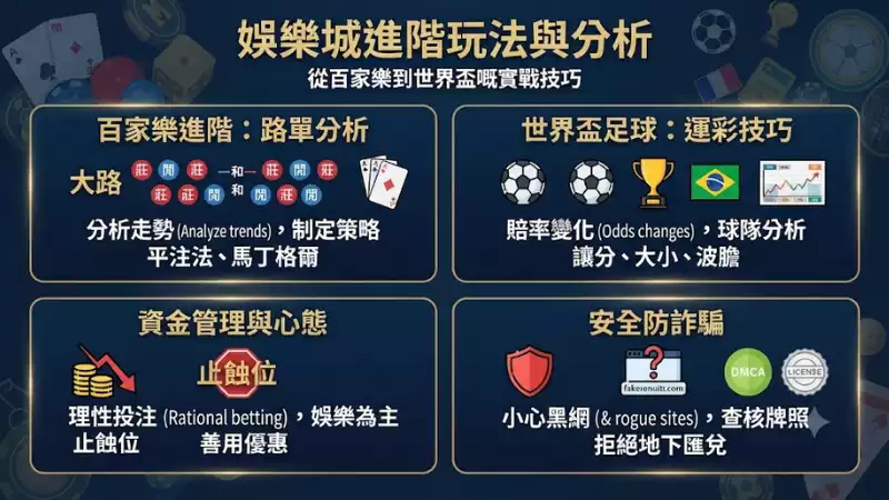 娛樂城進階玩法與分析:從百家樂到世界盃嘅實戰技巧