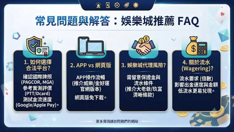 常見問題與解答:娛樂城推薦 FAQ