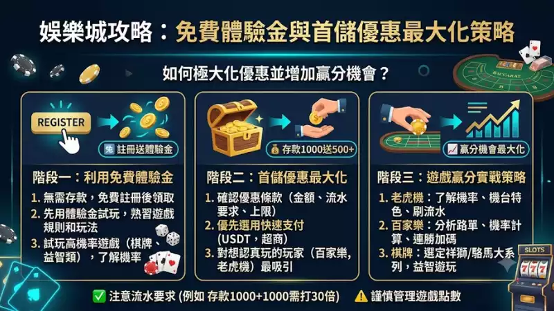 娛樂城攻略:免費體驗金與首儲優惠最大化策略
