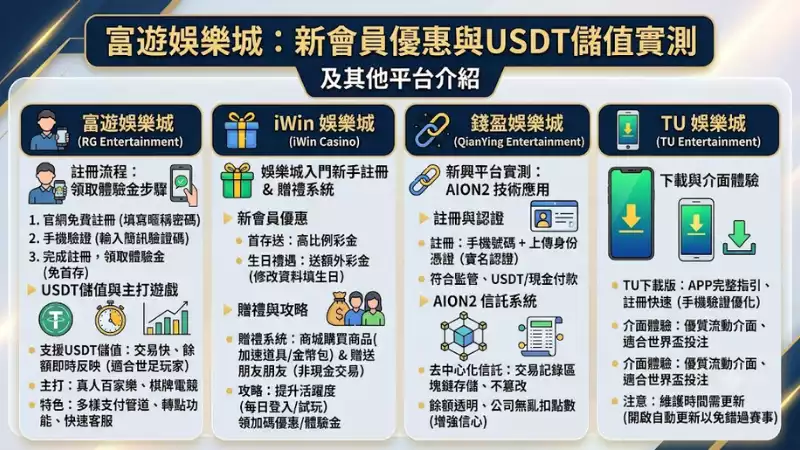 富遊娛樂城:新會員優惠與USDT儲值實測