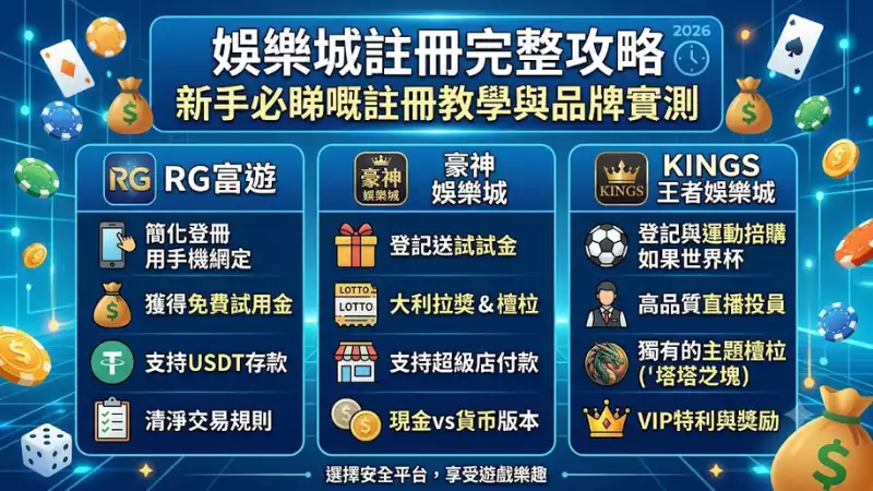 娛樂城註冊完整攻略:新手必睇嘅註冊教學與品牌實測
