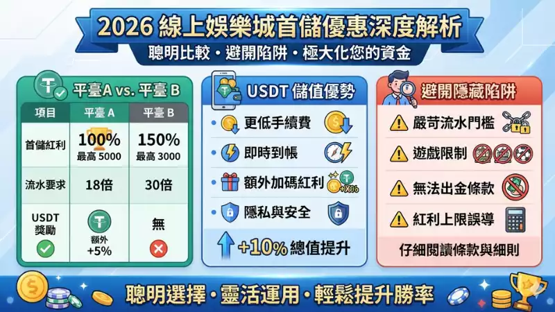 娛樂城