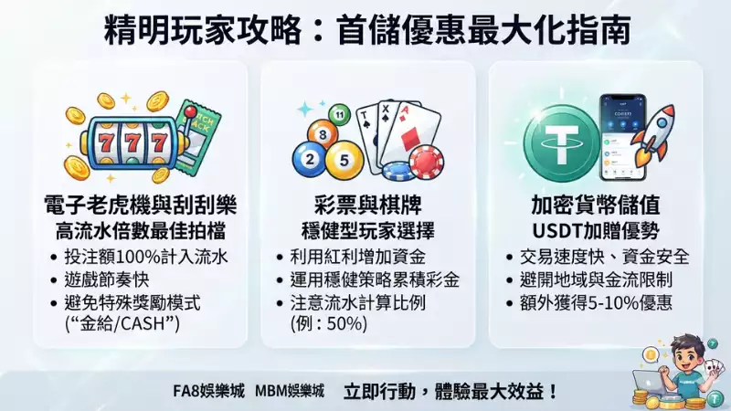娛樂城優惠