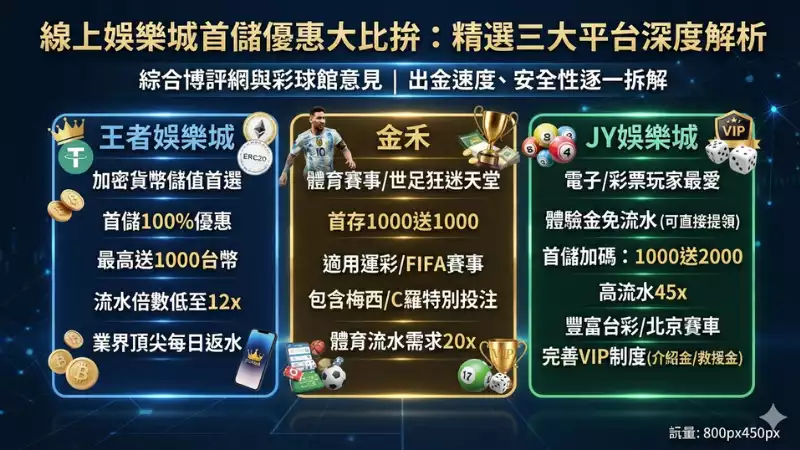 娛樂城體驗金