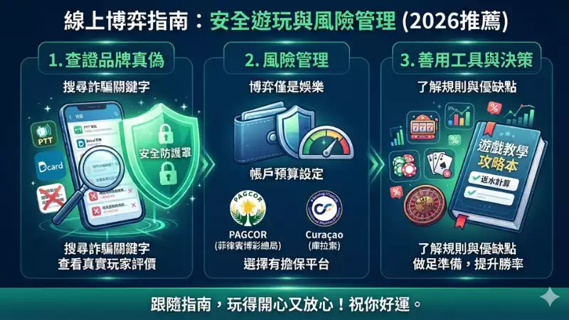 詐騙網站