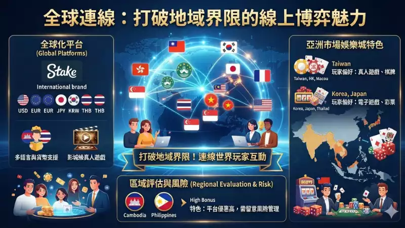 娛樂城排名