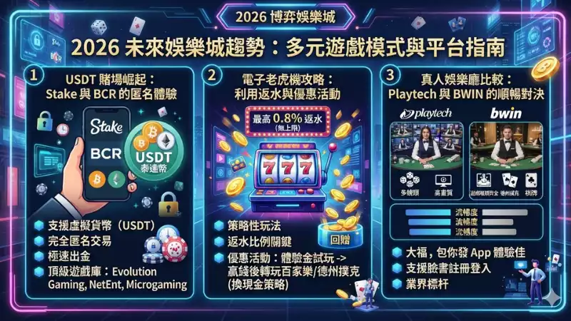 娛樂城出金限制