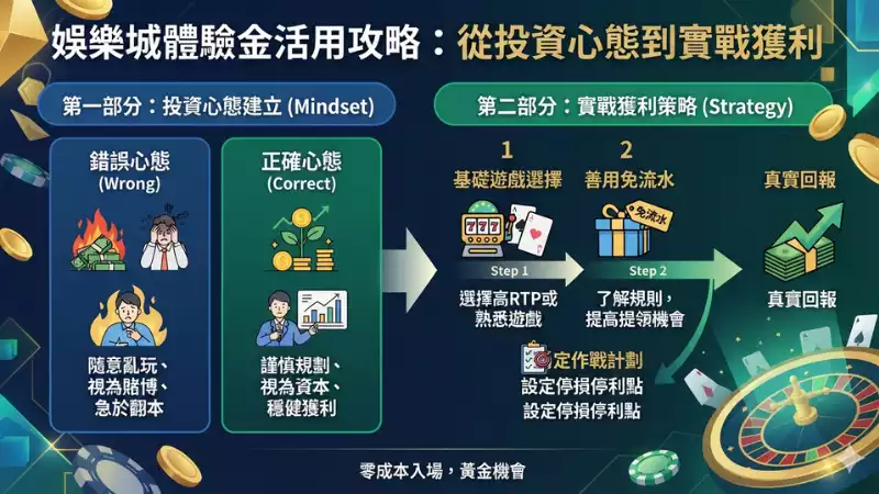 娛樂城註冊