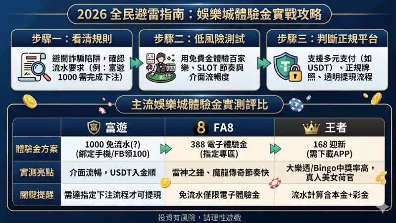 中獎機率