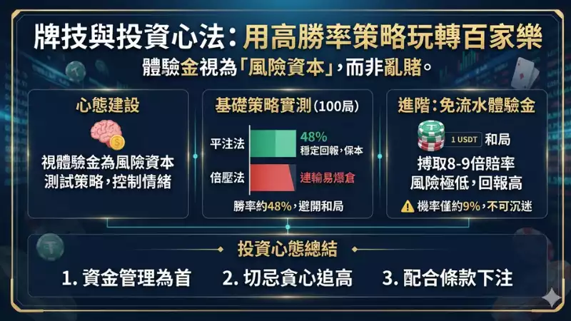 利用娛樂城體驗金