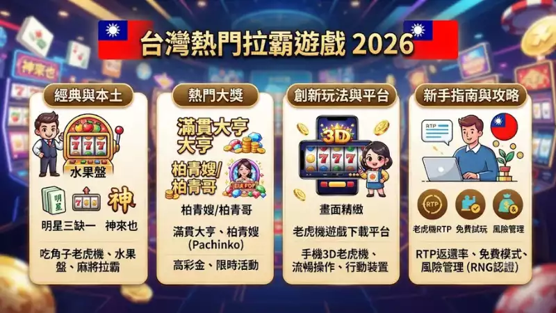 台灣熱門拉霸遊戲