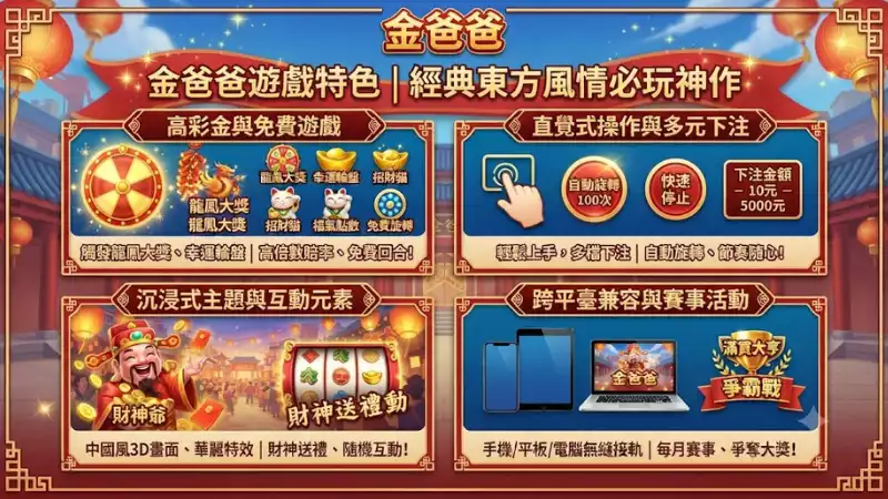 金爸爸遊戲特色