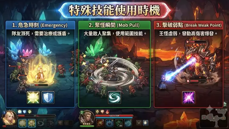 特殊技能使用時機