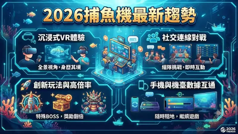 2026捕魚機最新趨勢
