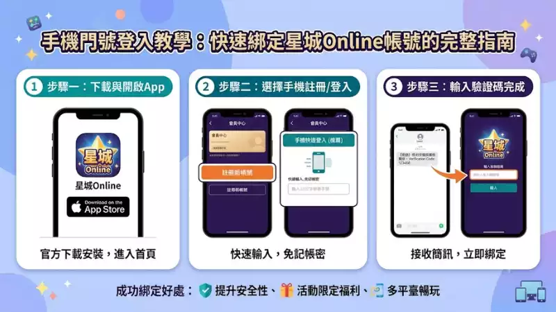 手機門號登入教學：快速綁定星城Online帳號的完整指南 Suhea 遊戲領域