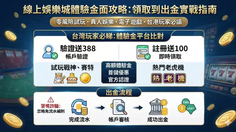 線上娛樂城推薦