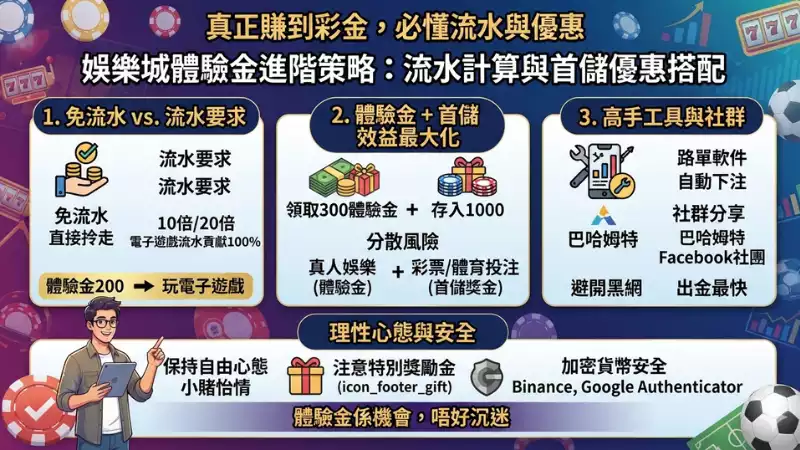 線上遊戲