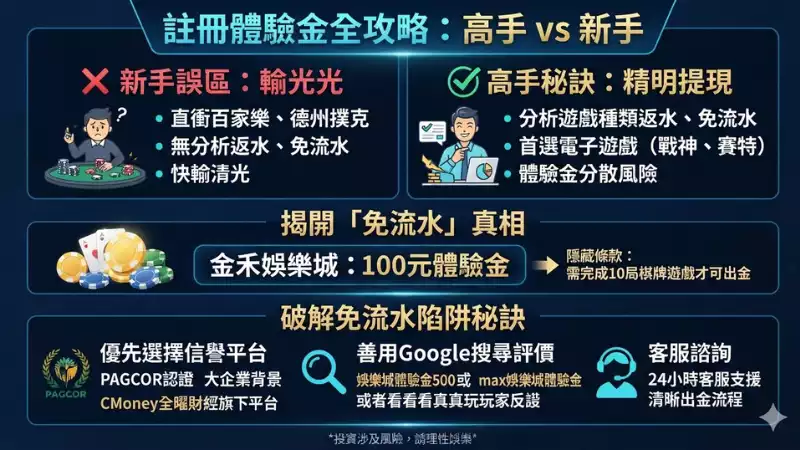 最新娛樂城體驗金