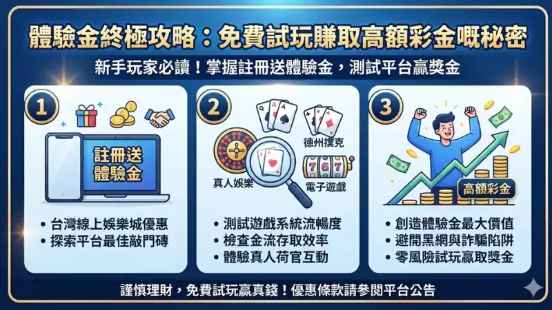台灣線上娛樂城