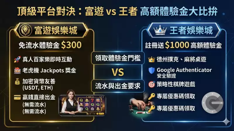 娛樂城體驗金1000