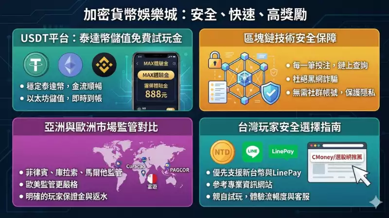 娛樂城推薦