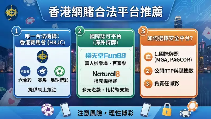 香港網賭合法平台推薦