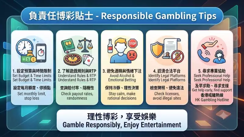 負責任博彩貼士